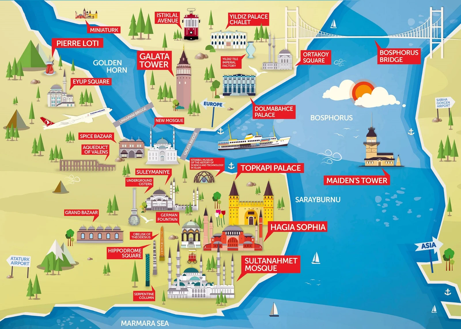 Istanbul Tourist Guide